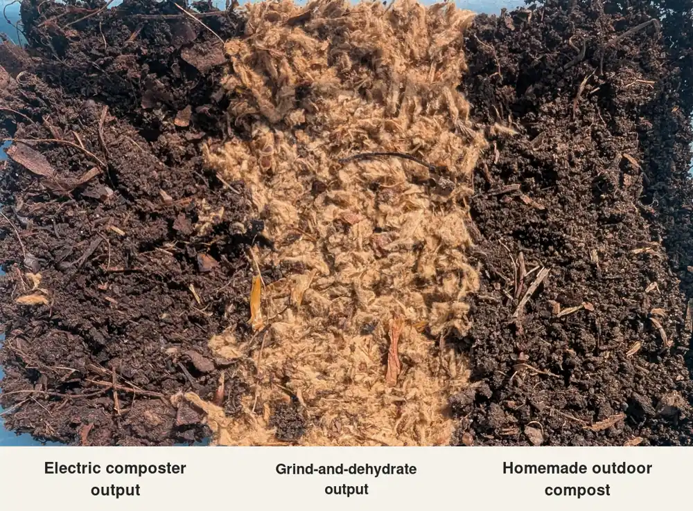 Electric compost waste compared. 